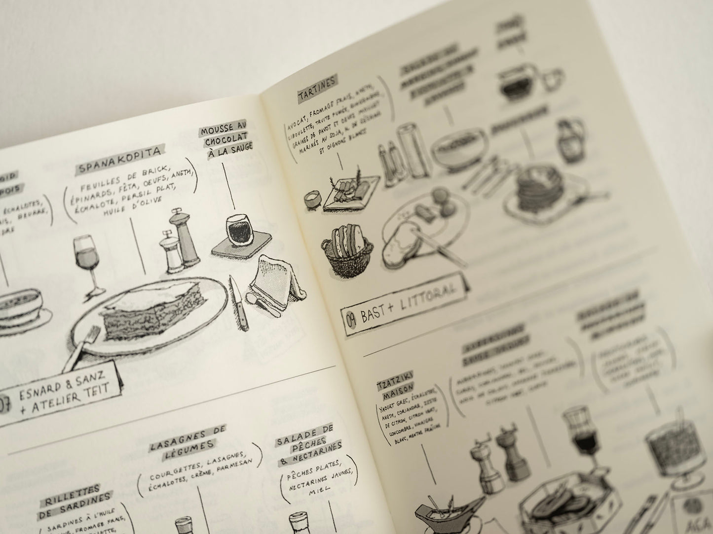Comment faire une architecture d'ici ?